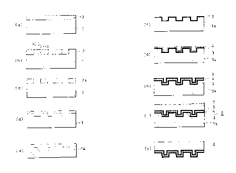 Une figure unique qui représente un dessin illustrant l'invention.